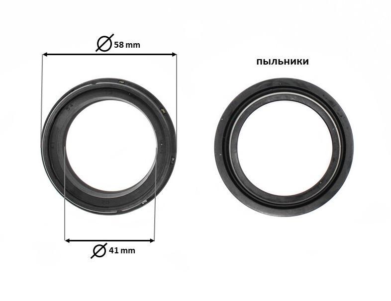Part_Sizes-Template